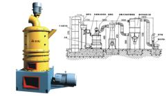 HGM系列三环中速微粉磨粉机的图片