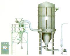 微细粉气流分级机的图片