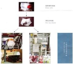 包装和散装系统的图片