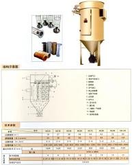 MC系列脉冲布袋除尘器的图片