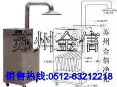 不锈钢除尘器,移动除尘器的图片