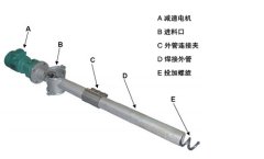 ID型防潮投加器的图片