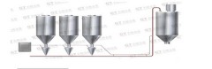 正压输送系统的图片
