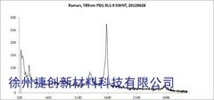 单壁和多壁碳纳米管的图片