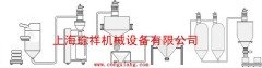 粉料输送设备的图片