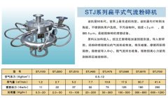 STJ系列扁平式气流粉碎机的图片