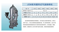 JOM系列循环式气流粉碎机的图片