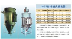 HGP脉冲袋式捕集器的图片