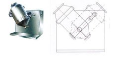 SYH型多向运动混合机的图片