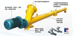 螺旋输送机的图片