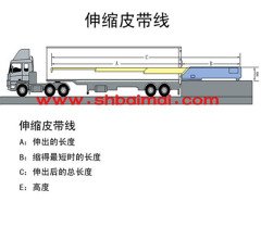 伸缩皮带机模拟图的图片