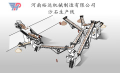 沙石生产线的图片