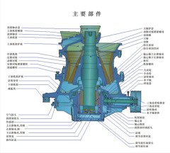 TS300X单缸液压圆锥破碎机的图片