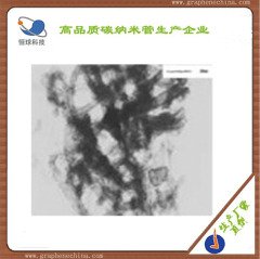 镀镍多壁碳纳米管的图片