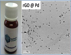 负载金属纳米粒子钯石墨烯的图片