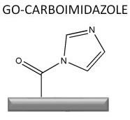 1-甲酰基咪唑修饰氧化石墨烯的图片