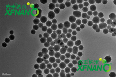 氧化硅纳米球的图片