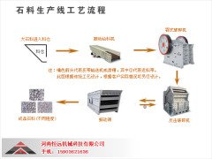石料生产线的图片