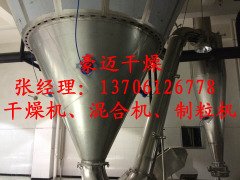 LPG-700型离心喷雾干燥机特点的图片