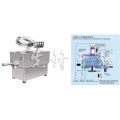 高速混合制粒机的图片