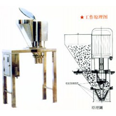 FZ系列粉碎整粒机的图片