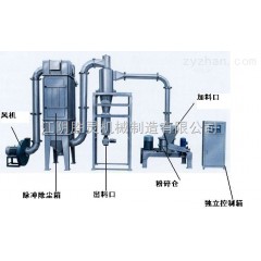 WFJ-15型虫草超微粉碎机的图片