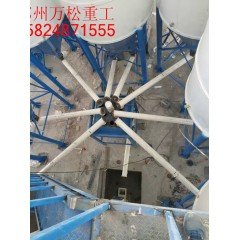 干粉砂浆混合搅拌机的图片
