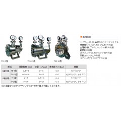 日本村田工业湿式分级机的图片