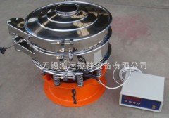 圆形振动筛的图片