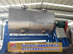 真石漆搅拌机的结构分析的图片