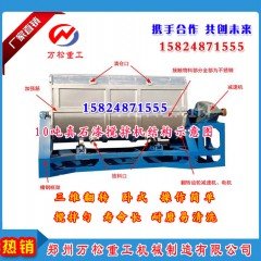 不锈钢真石漆搅拌机与其他搅拌机的区别在哪？的图片