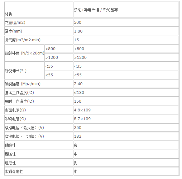 145456_147278_procont.png