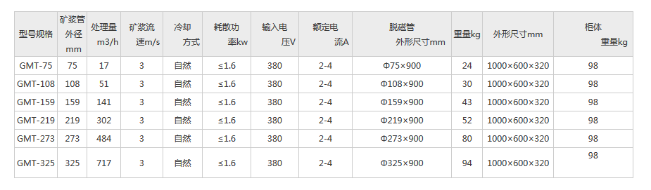 094136_973665_procont.png 微信截图_20180104093904.png