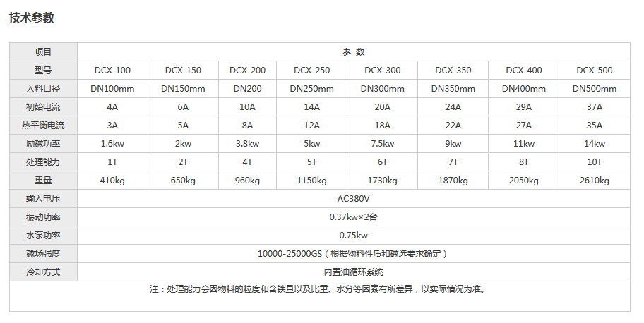 105054_846440_procont.png 微信截图_20180104104822.png