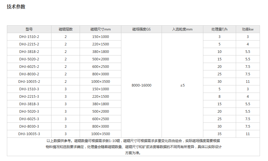 113059_353797_procont.png 微信截图_20180104112830.png