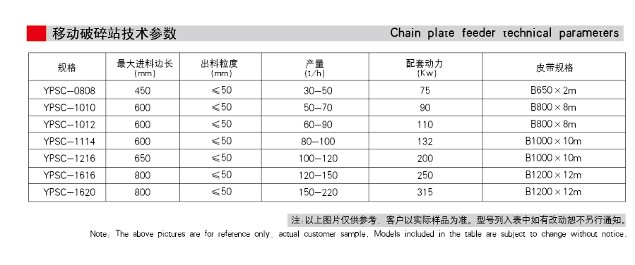 移动破碎站参数.png