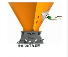 助流气碗/破拱器/流化器的图片