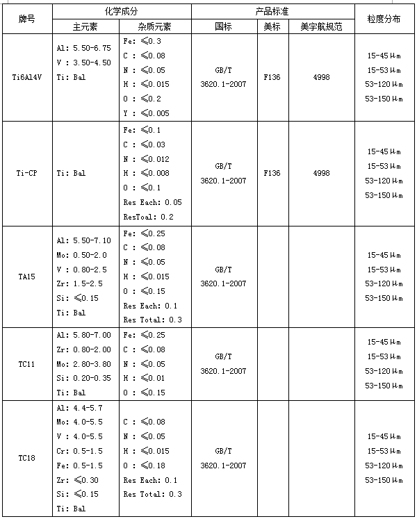 截图20180319161835.png