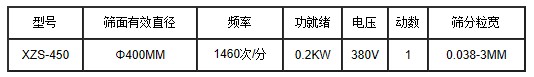 450过滤筛 450过滤筛