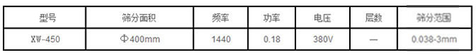 450型振动过滤筛 450型振动过滤筛
