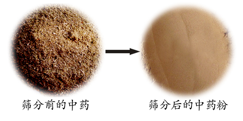 中药粉专用振动筛 中药粉专用振动筛