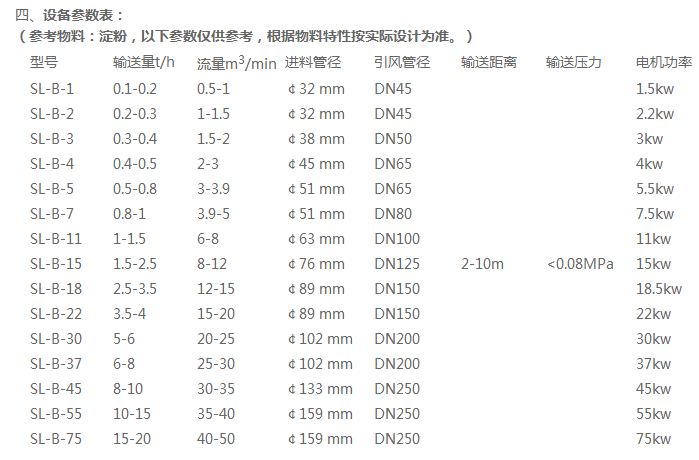 142946_914267_procont.png 142946_914267_procont.png