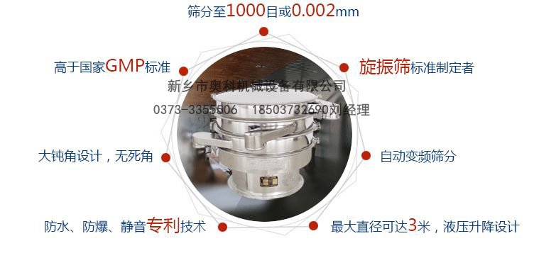 150901_462191_procont.jpg 旋振筛优势-电话.jpg