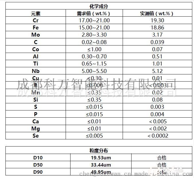 154345_334875_procont.jpg