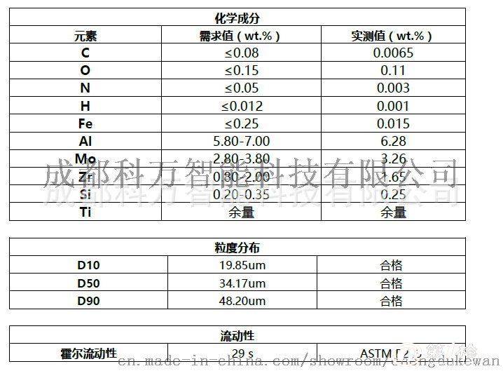 155054_030625_procont.jpg