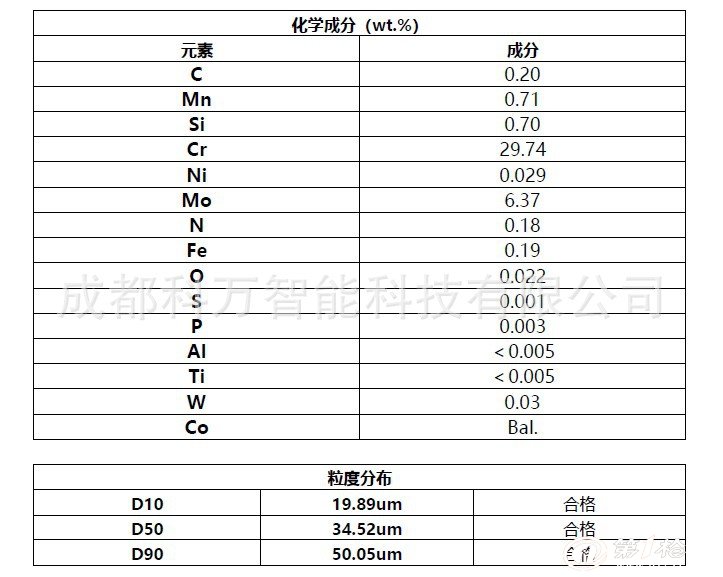 160503_391726_procont.jpg