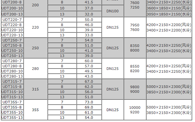 170315_662659_procont.png 图片.png