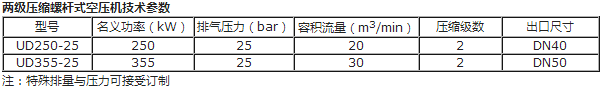 102331_863262_procont.png 图片.png