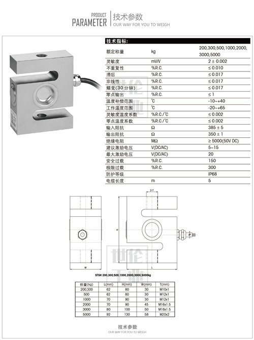 112919_003853_procont.jpg TSH称重传感器 (1).jpg