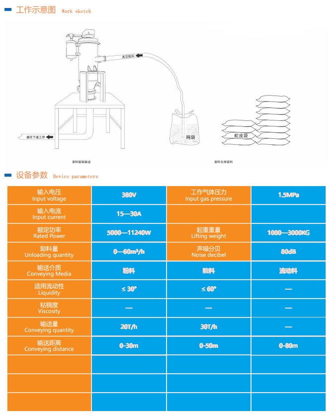 电动上料机I型工作示意图及参数.jpg